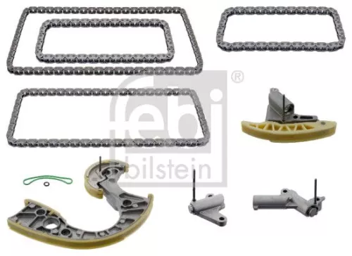 Kettingset distributie