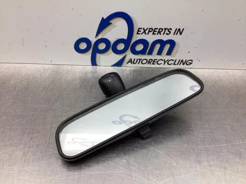 Binnenspiegel-6862895