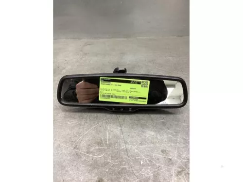 Binnenspiegel-8195268