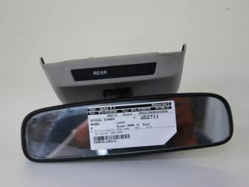 Binnenspiegel-7616369