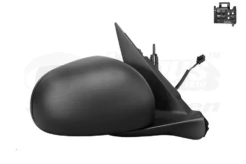 Buitenspiegel rechts- Buitenspiegel rechts-